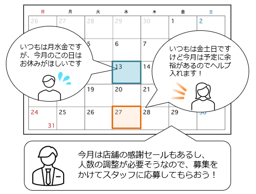 シフトの募集 – AKASHI ヘルプセンター