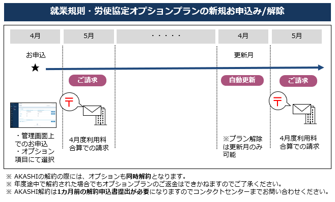 contract_240424_001.png