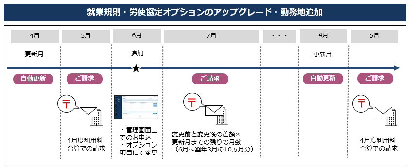 contract_240424_002.png