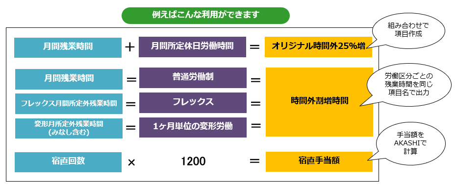 4basicarithmetic_240424_002.png