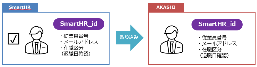 SmartHR_240626_0267png.png