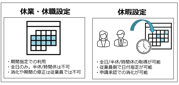 leave_holidays_241206_001.png
