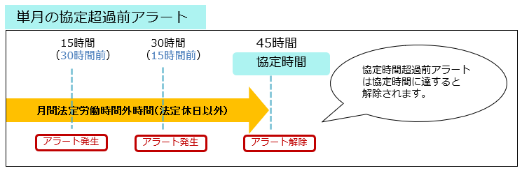 36agree_alert_250326_002.png