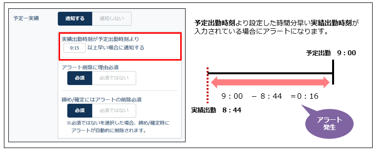 alert_250326_001.png