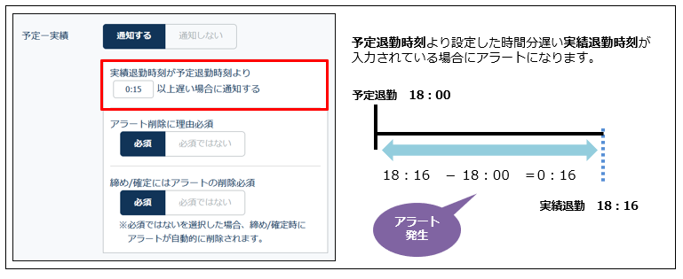 alert_250326_004.png