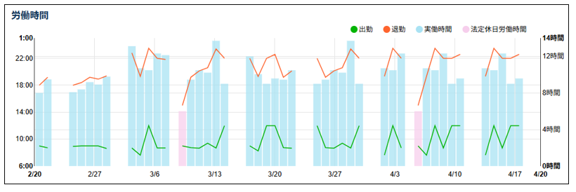 dashboard_250425_008.png