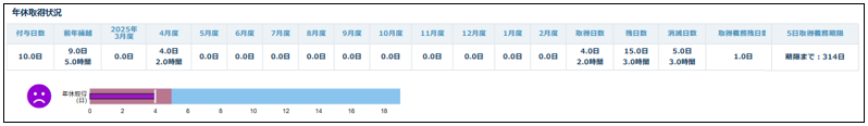 dashboard_250425_010.png