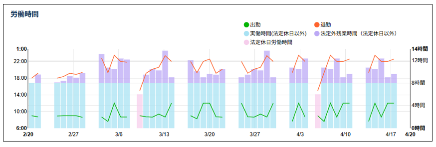 dashboard_250425_006.png