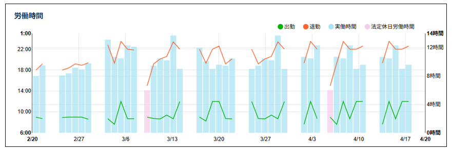 dashboard_250425_007.png