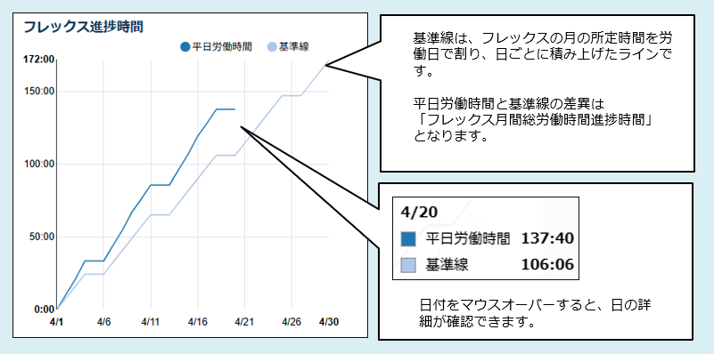 dashboard_250425_009.png