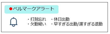 alerts_250625_001.png