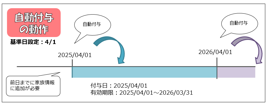 legalholiday_250730_002.png