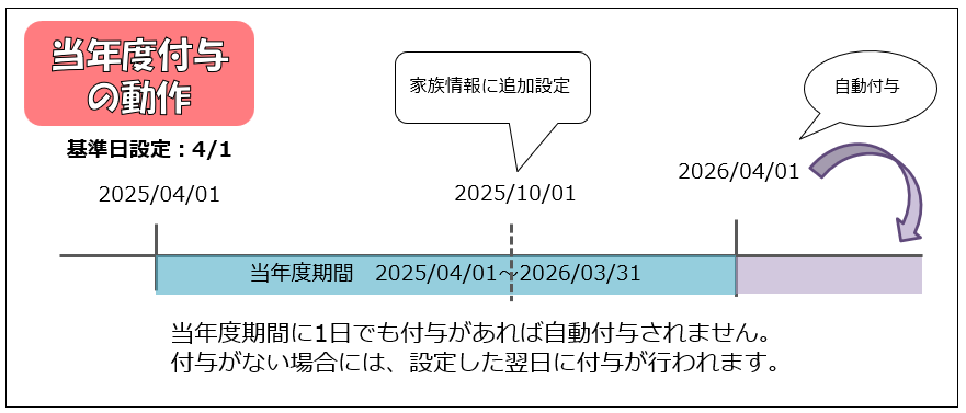 legalholiday_250730_001.png