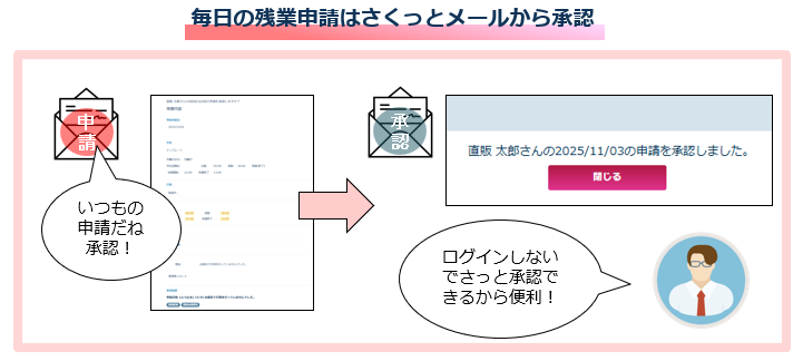 requests_mail_251208_001.png