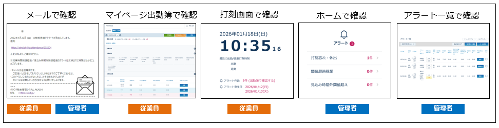 alertTOP_260128_003.png