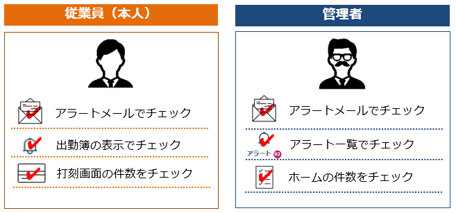 alertTOP_260128_002.png