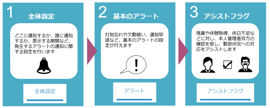 alert_settings_260128_002.png