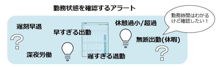 alert_conditions_260128_005.png