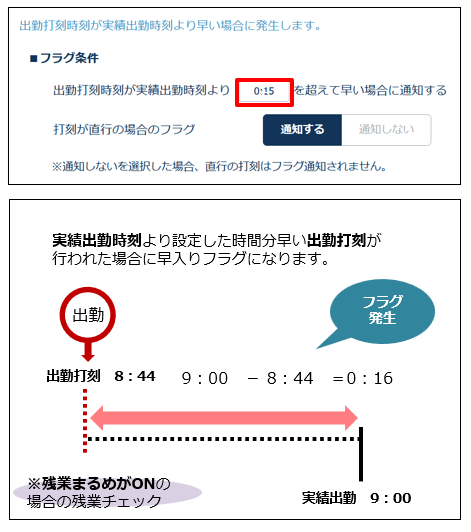 alert_conditions_260128_010.png