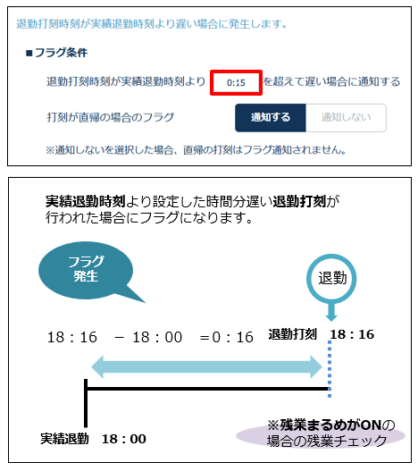 alert_conditions_260128_011.png