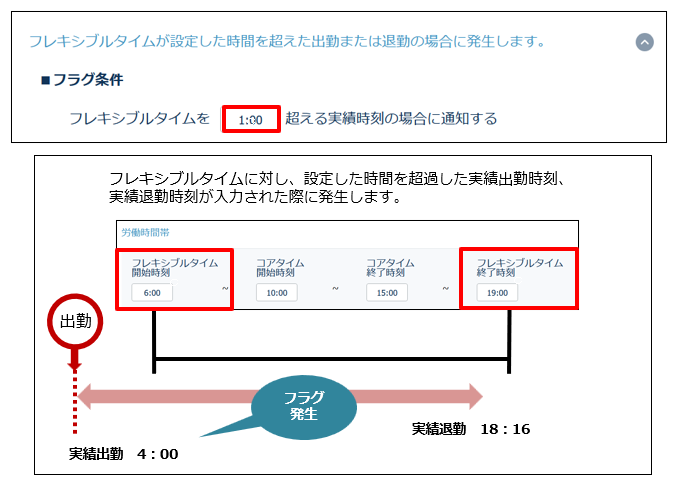 alert_conditions_260128_013.png
