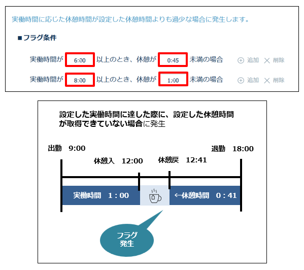 alert_conditions_260128_014.png