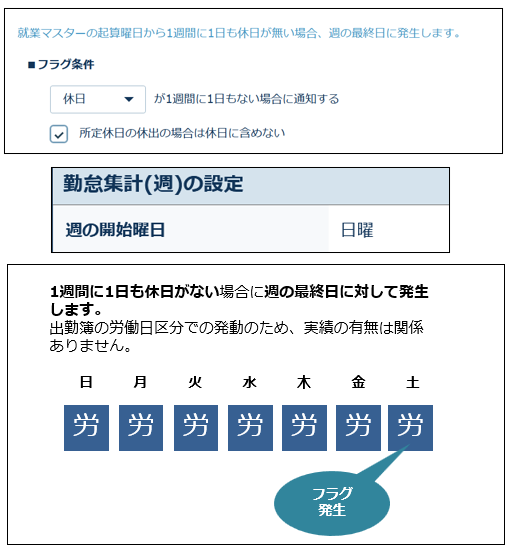 alert_conditions_260128_015.png