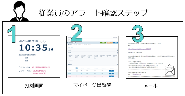 alert_notification_260128_002.png