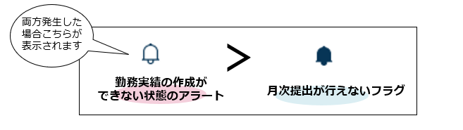 alert_notification_260128_001.png