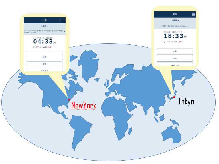 overseas_business_trip_location_20260330_001.png