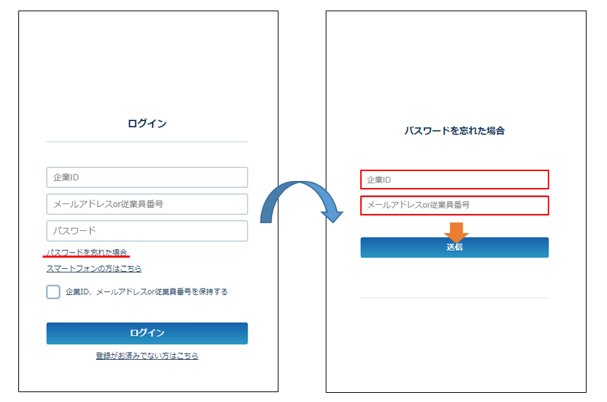 管理画面へのログインパスワードを忘れてしまいました – マネー