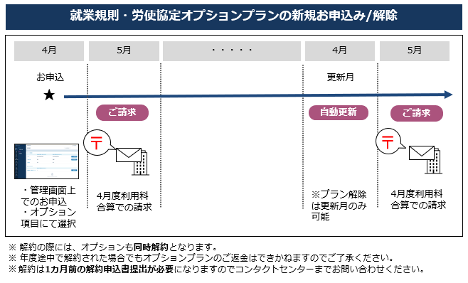 contract_240424_001.png
