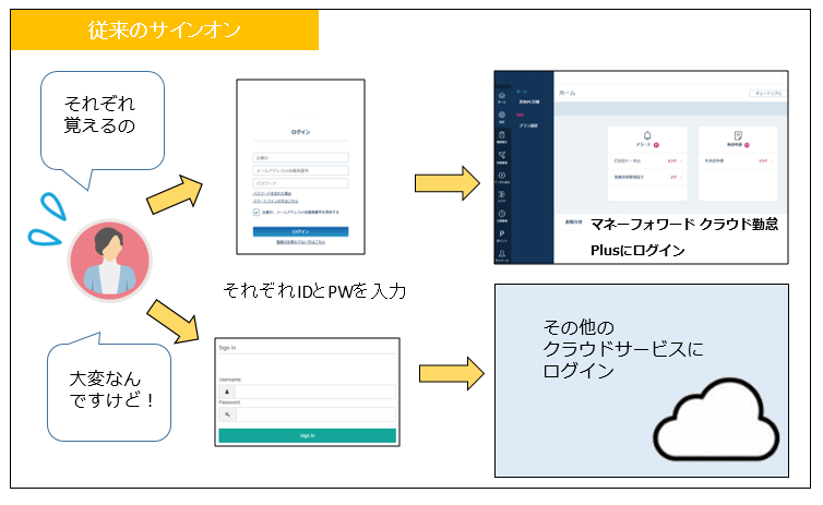 SAML_20260331_001_ロゴの削除.png