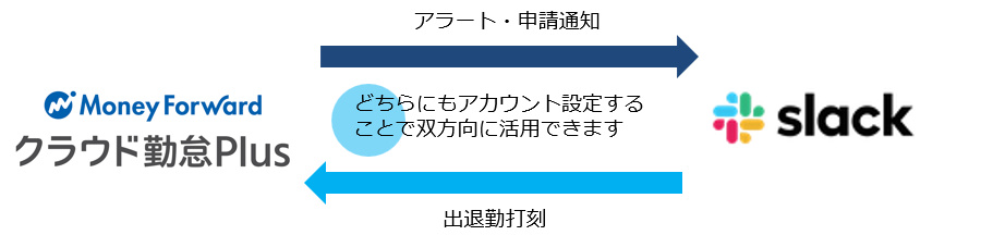 Slack_260426_001.png