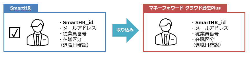 SmartHR_260426_0003.png
