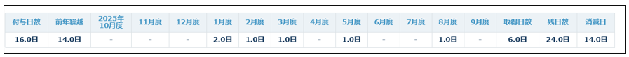 paid_holiday_management_260508_004.png
