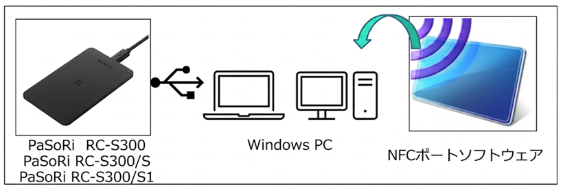 shared_punch_260423_001.png