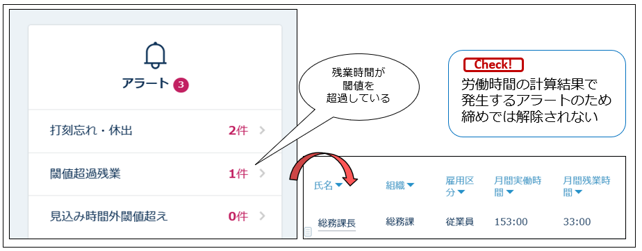 alert_220514_007.png