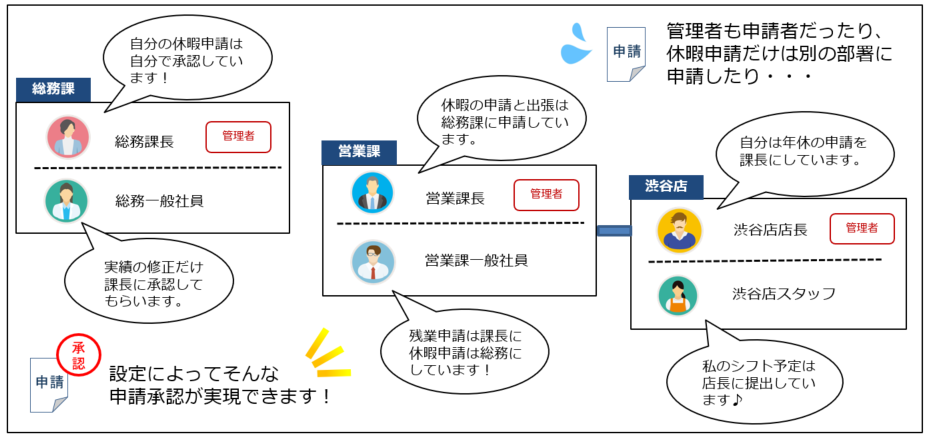 newwf_220722_001.png