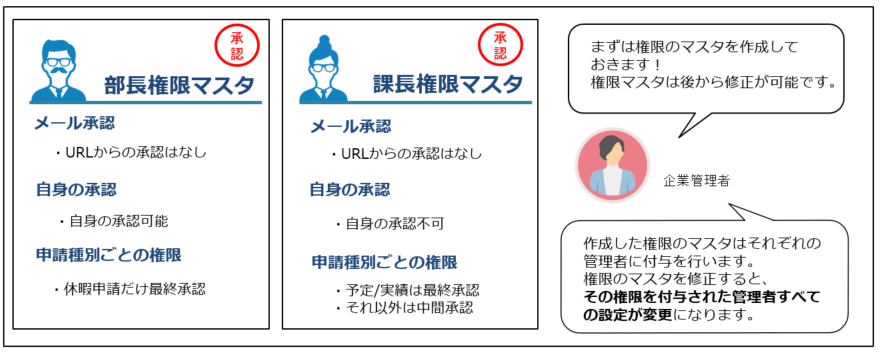 newwf_220722_002.png