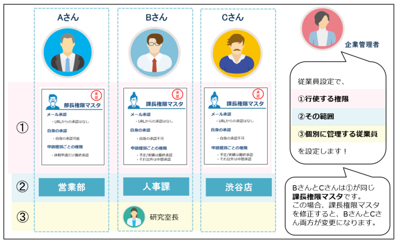 newwf_220722_004.png