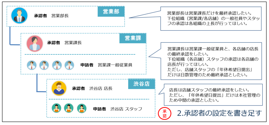 newwf_220722_018.png